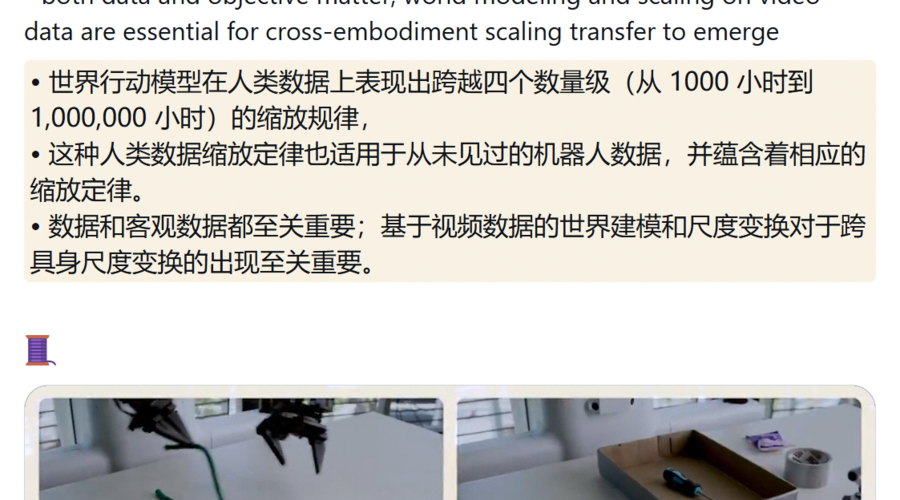机器人界来了个「狠角色」：看100万小时人类视频，学会拧瓶盖